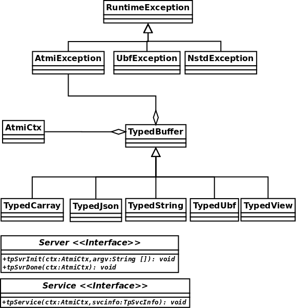 class_diagram.png