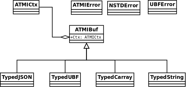 class_diagram.png